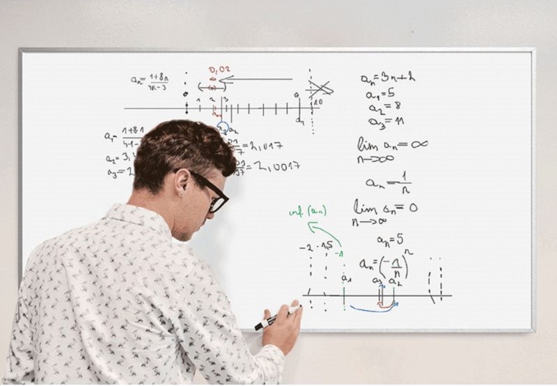 các hỏng hóc thường gặp khi sử dụng bảng từ